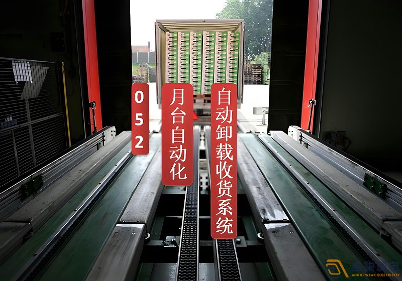 工廠數(shù)字月臺的搭建需要多少錢？