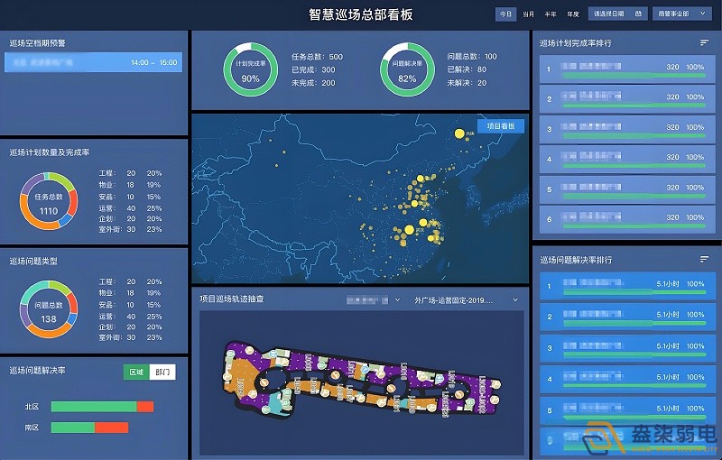 什么是實時巡更系統(tǒng)？