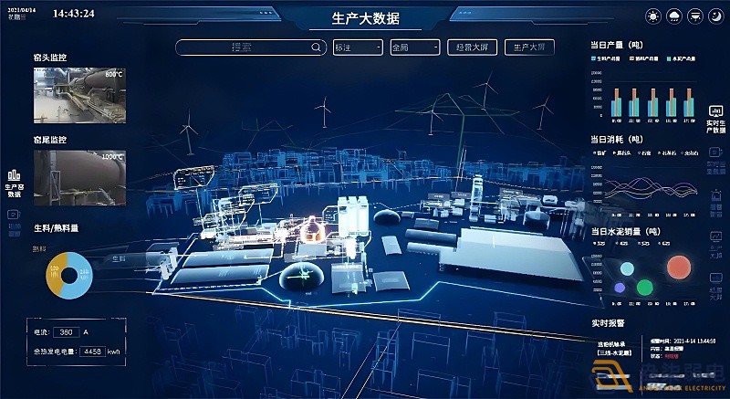 工廠可視化的應(yīng)用場(chǎng)景有哪些？