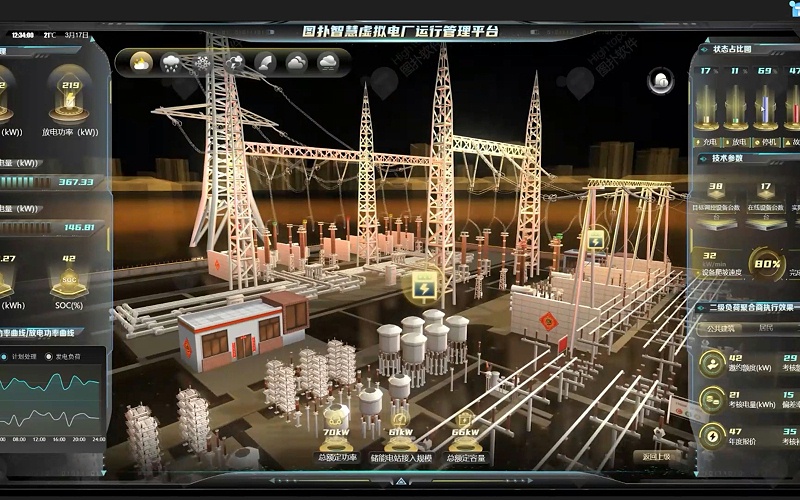 成都盎柒弱電—智慧電廠怎么打造？