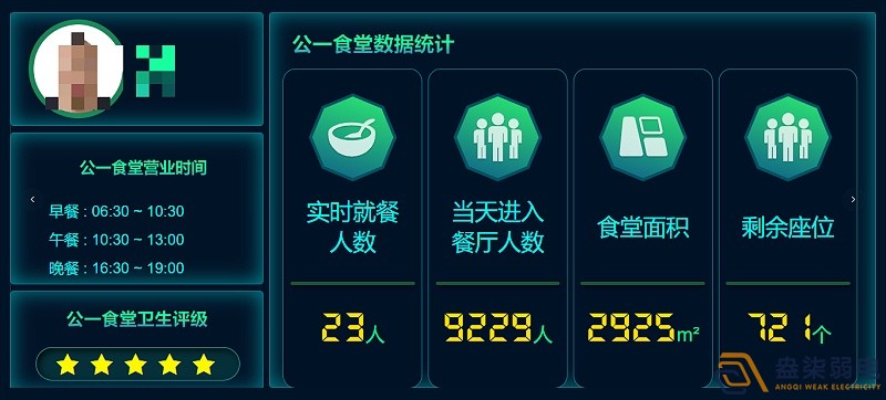 校園智慧食堂有什么功能？