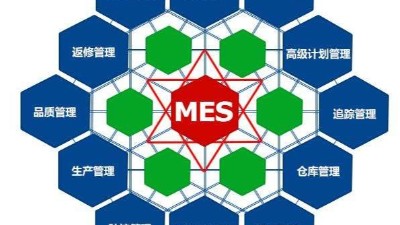 弱電工程公司今日分享，MES系統(tǒng)如何改進(jìn)生產(chǎn)管理？