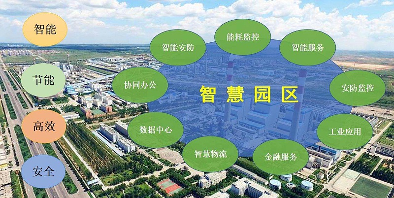 漲知識：智慧園區(qū)管理技術(shù)發(fā)展關(guān)鍵有哪？