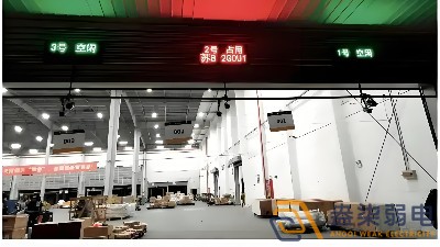 智能月臺調(diào)度系統(tǒng)有幾個模塊？