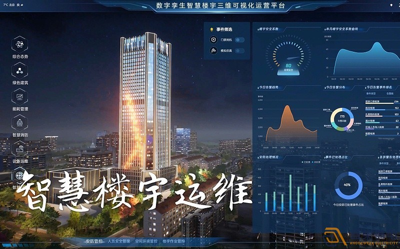 數(shù)字樓宇管理平臺能帶來哪些便利？