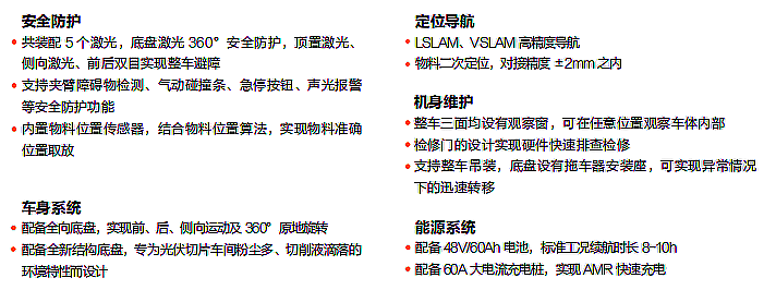 ?？?移載系列提升夾抱機器人_CHG-300L產(chǎn)品優(yōu)勢