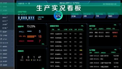 工廠車(chē)間可視化看板主要作用有哪些？