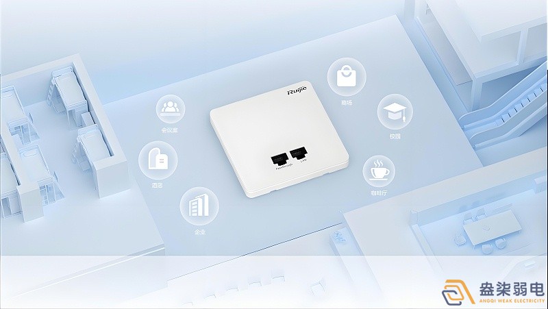 無線吸頂式AP是WIFI嗎？