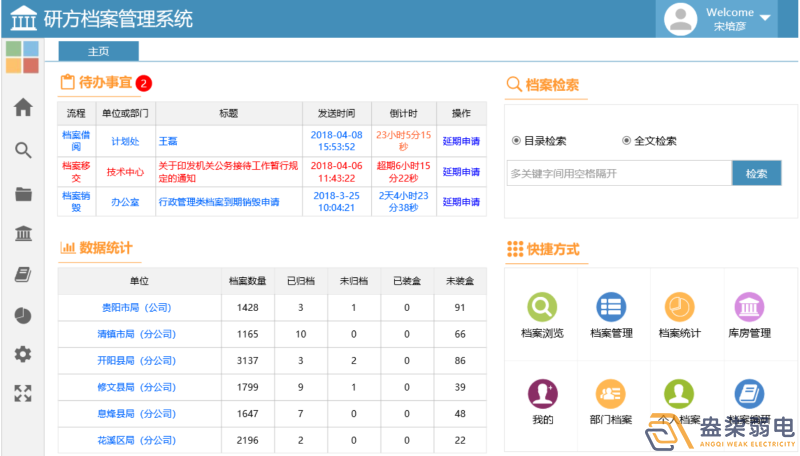 電子檔案管理基礎(chǔ)概念有哪些？