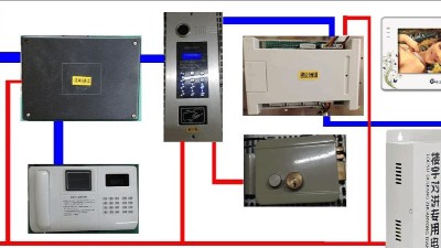 新建樓宇對(duì)講系統(tǒng)是如何運(yùn)作的？